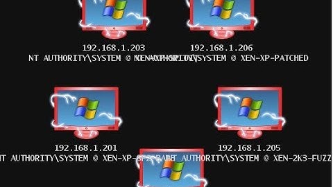 Exploit  Netapi  port 445 Armitage