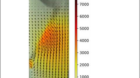 Velocity estimation using AI which utilizes optical flow with convolutional neural network.