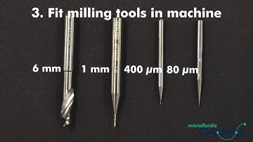 Precision milling of microfluidic polymer chips