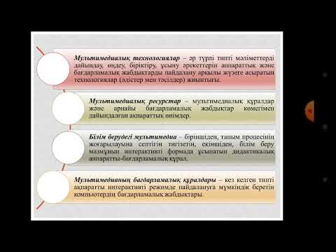 Бейне: Мультисенсорлық оқыту есте сақтау қабілетіне қалай әсер етеді?