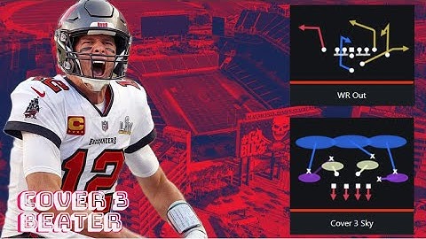 Madden 21 Strong Close Guide: How to beat Cover 3