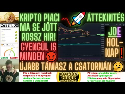 Bitcoin Hírek (1416) - Kripto Piaci Áttekintés - Ma se jött Rossz Hír! Gyengül is Minden + JOE Bitcoin Hírek (1416) - Kripto Piaci Áttekintés - Ma se jött Rossz Hír! Gyengül is Minden + JOE