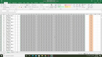 BẢNG CHẤM CÔNG TỰ ĐỘNG TRÊN EXCEL NĂM 2052