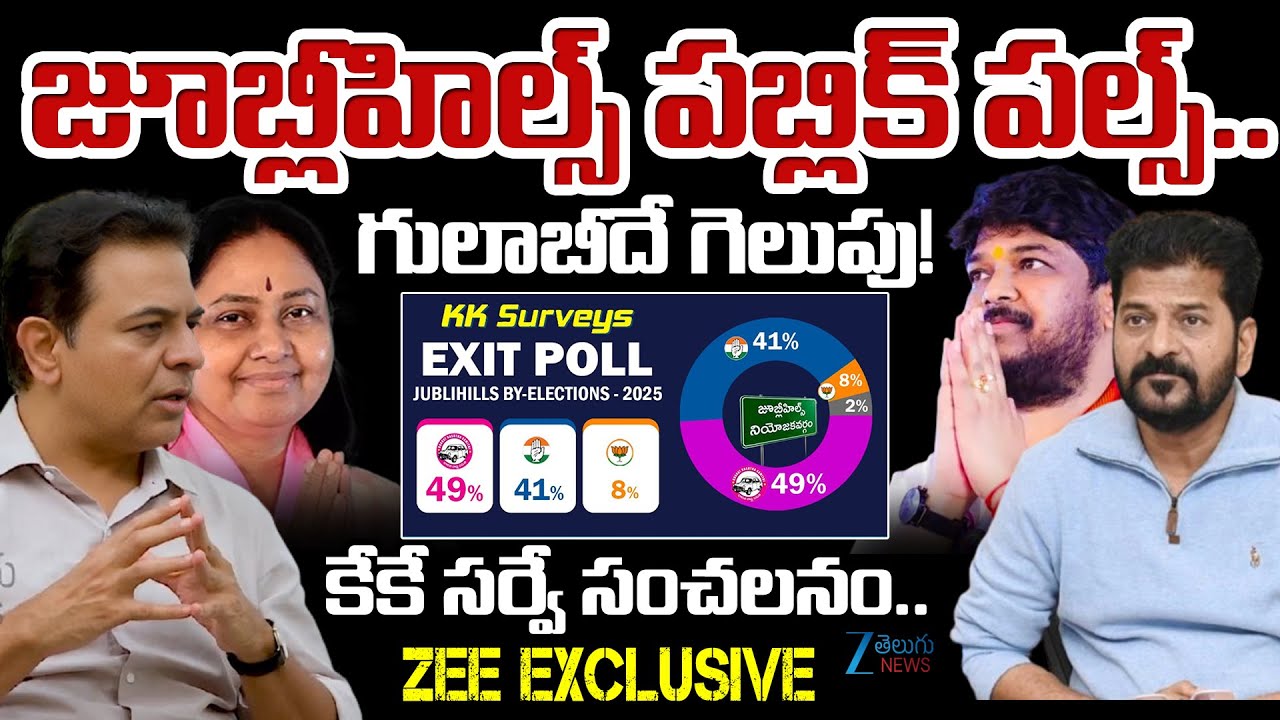 KK Survey Predicts a Massive Victory for BRS in the Jubilee Hills Bypoll | Zee Telugu News