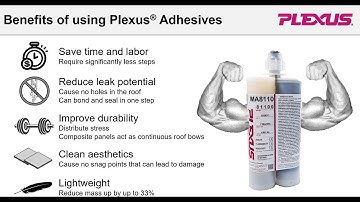 Plexus Adhesives VS Rivets - Roof Bonding Comparison