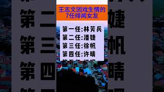 王志文因戲生情的7任緋聞女友🙏#阿彌陀佛 #佛祖 #保佑 #平安 #财运 #正能量 #人生感悟 #佛教 #感情 #人生 #熱門 #foryou #shorts #shortvideo #分享