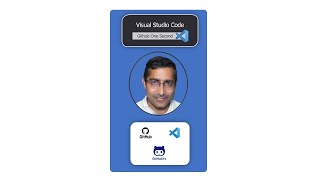 github1s get the power of VSCode and Github in browser #github #codingshorts