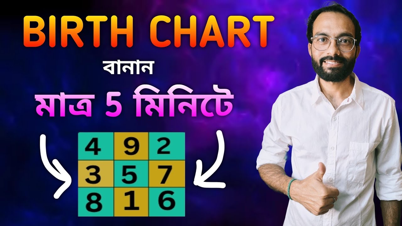 Birth Chart বানান মাত্র 5 মিনিটে। Birth Chart Numerology। Suujoy Garai।
