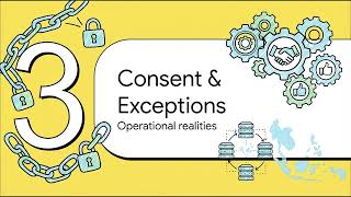 CIPP (Asia) - Section 10 - Legislative Overview & History of the HK PDPO