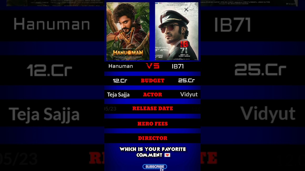 IB71 Vs Hanuman Movie Comparison 🤯
