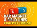Bar Magnet & Magnetic Field Lines Explained | Properties & Electrostatics Analogy | Lecture 1
