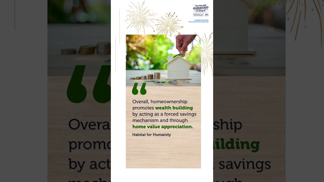 Wealth-Building Journey