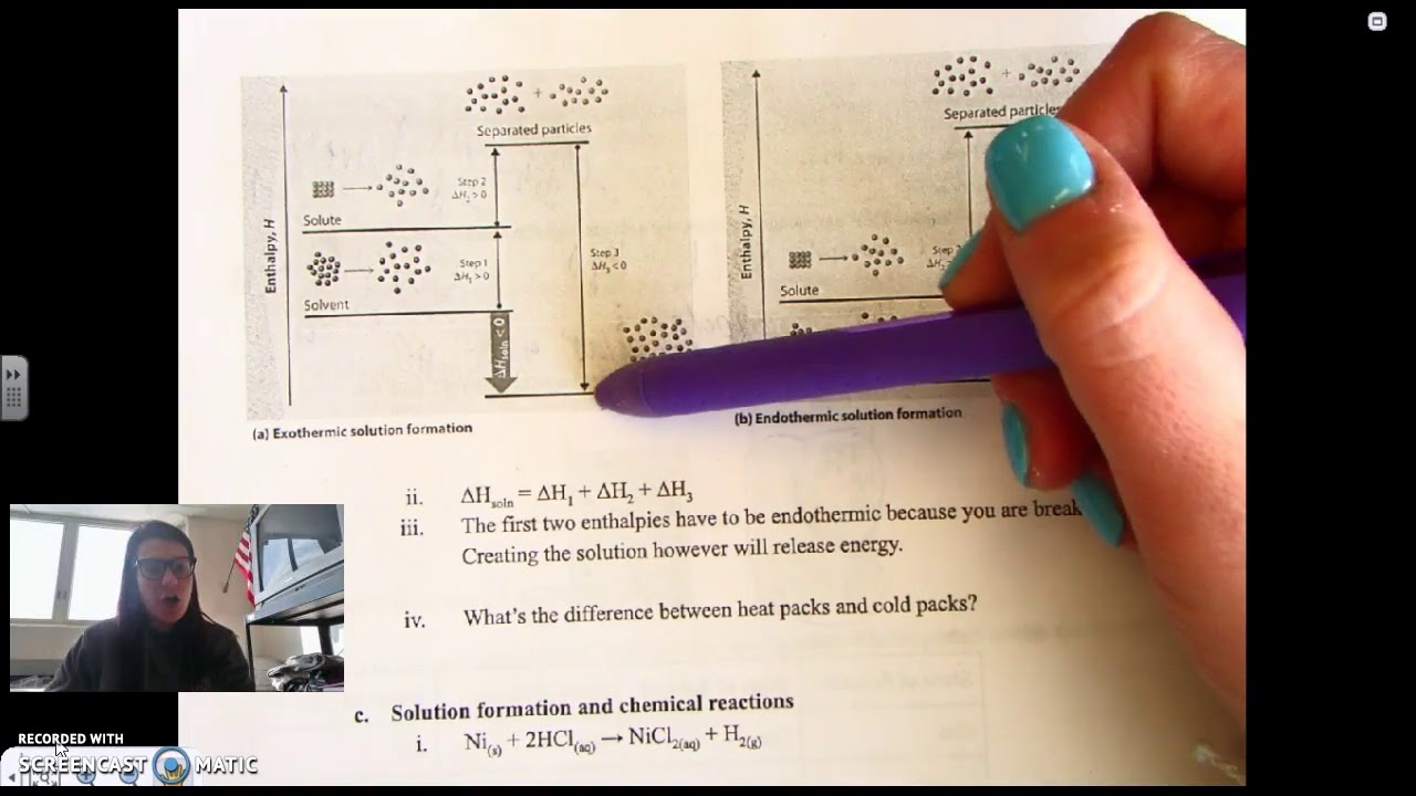The Solution Process and Saturation Process