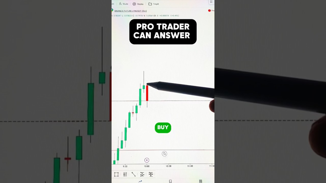🔥Trading Challenge 😱 🚀 