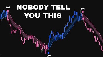 This Free Indicator Can Change the Way You Trade Forever
