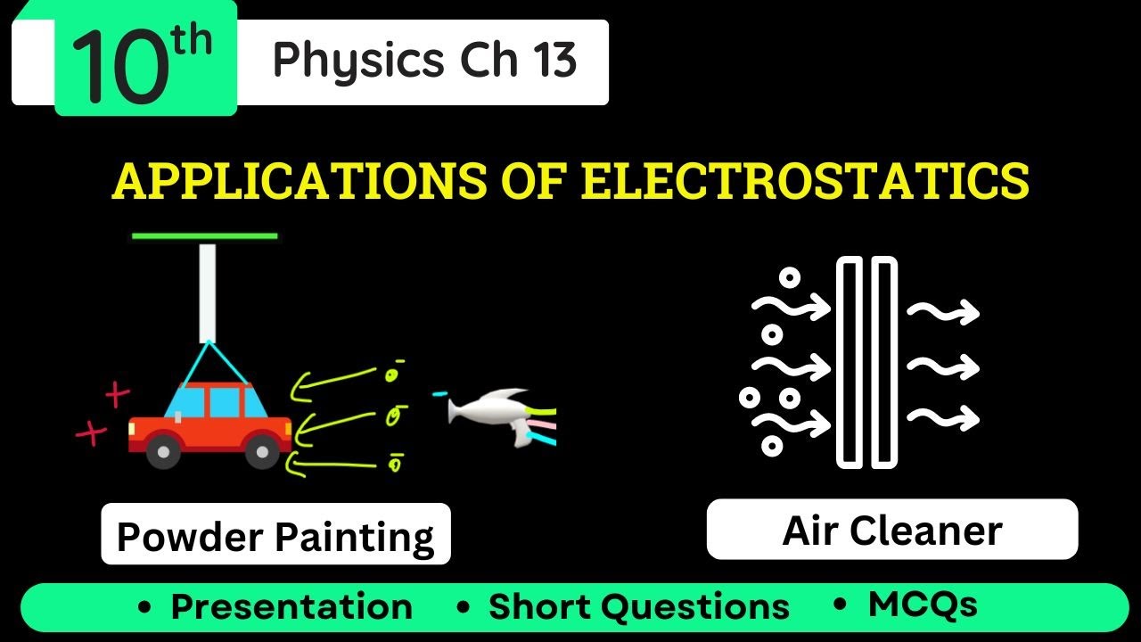Application of Electrostatics Class 10 Physics | Powder Painting , Air Cleaner 10th Physics Ch 13