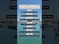 The exact software stack I use to build million dollar Amazon brands