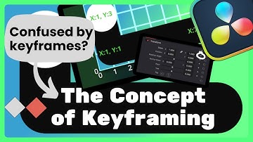 Introduction to keyframes | Editing Basics