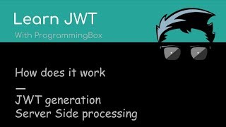 Jwt - How Does It Work Part 1? Jwt Generation