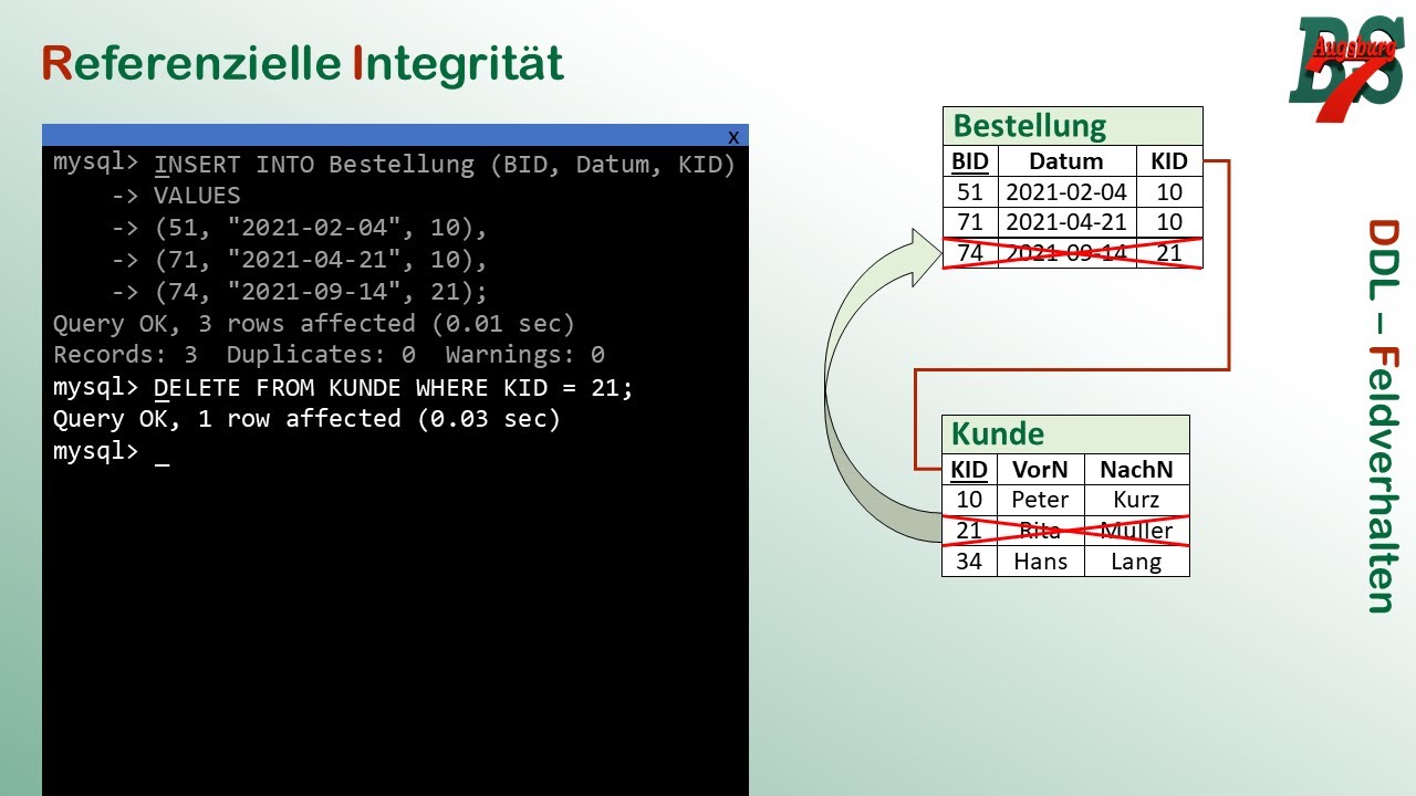 Datenbanken DDL - ALTER TABLE Statement - YouTube