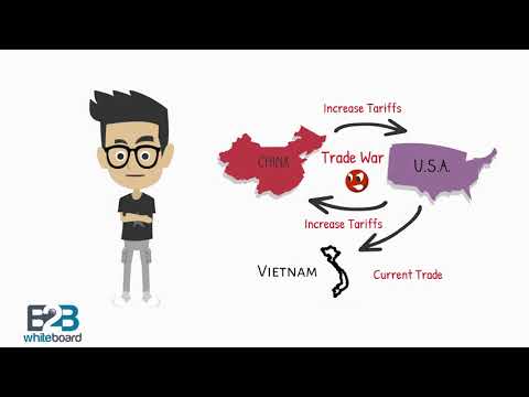 Trade Diversion - Defined