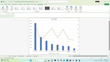 Exp19_Excel_Ch03_HOEAssessment_Medical | Exp19 Excel Ch03 HOEAssessment Medical