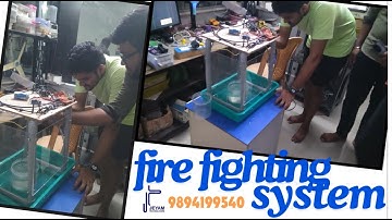 360 Degree Rotating Fire Protection System