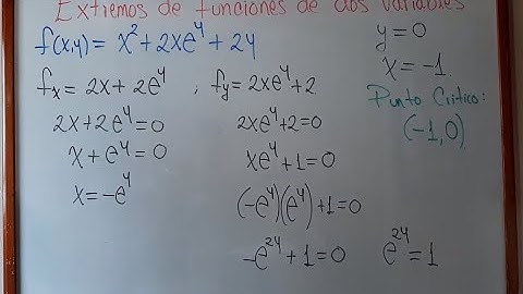 Valores extremos de funciones de dos variables.