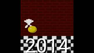 Evolution Of Sonic Exe