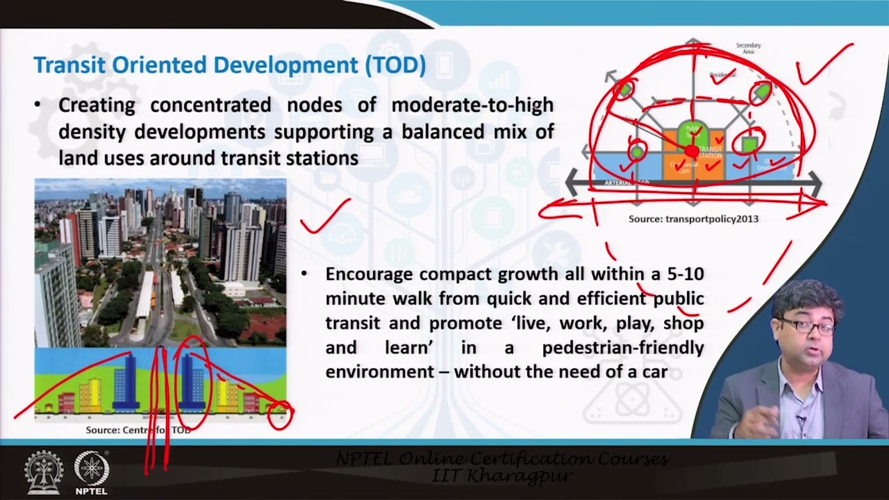 Lecture 45: Urban Transport & Sustainability: Transit Oriented Development (TOD)