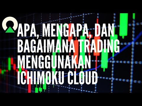 Apa, Mengapa, dan Bagaimana Trading Menggunakan Ichimoku Cloud