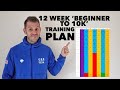 12 week beginner to 10k training plan