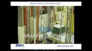 OMS AT03/04 & FT13 Pallet Shrink Hooding Machine
