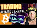 Bitcoin must hold here live trading  analysis