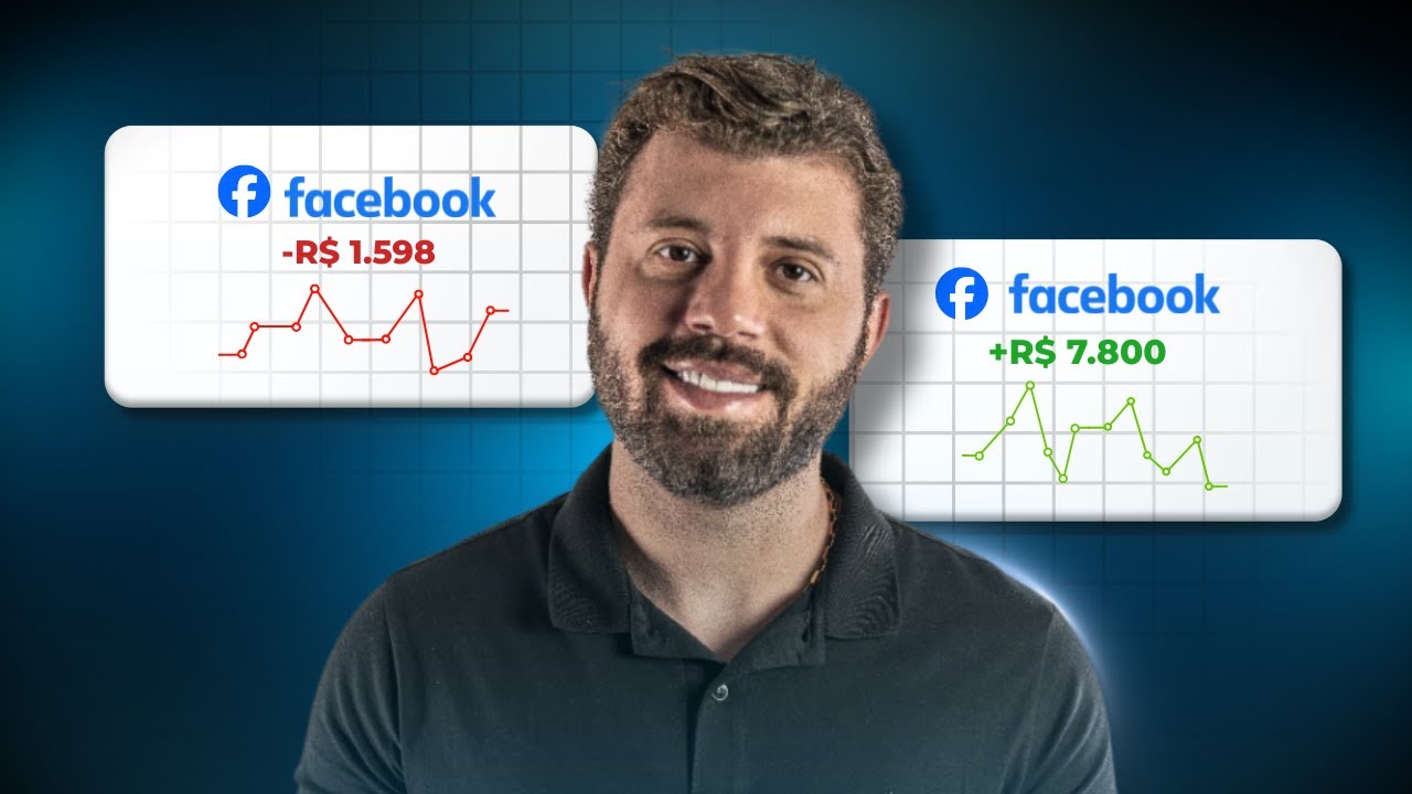 Meta Ads 2025: Aprenda a Criar Anúncios Que o Algoritmo REALMENTE Entrega