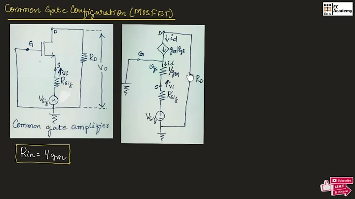 Common gate MOSFET configuration || EC Academy