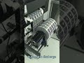 #anycut #cuttingplotter #advertising #sticker #servomotor