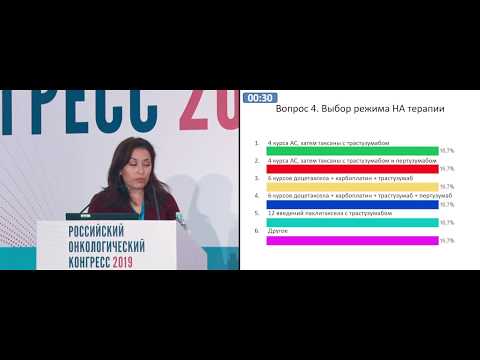 Video: Dvojna HER2 Blokada: Pretklinički I Klinički Podaci