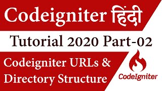 Codeigniter URLs & Directory Structure | Codeigniter 3 Tutorial in Hindi Part - 2 | Learn 2 Smart