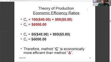 Economic Efficiency Ratio Part 1