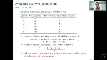 Toward Causal Inference in Cluster Randomized Trials Estimands & Reflection on Current Practice MtG