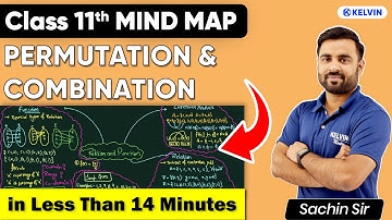 Permutation & Combination Mind Map | Chapter in Just 14 Mins | Class 11 Maths One Shot | KELVIN