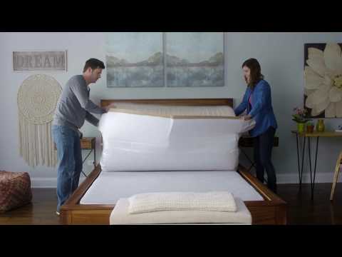 My Green Mattress - Family Owned, USA Made, & Non-Toxic Mattresses