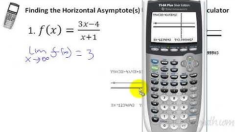 Pre Calc – 2.4 Limits to Infinity
