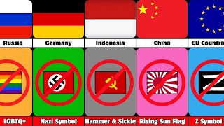 Flags or Symbols That are Banned in Different Countries