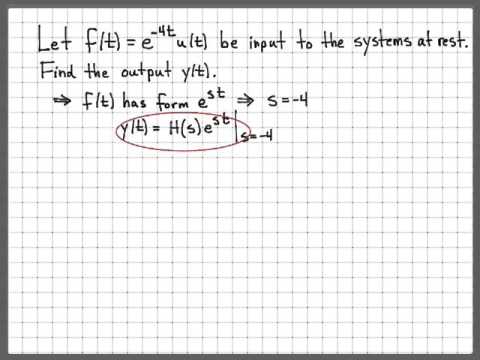 Transfer Function of LTI System Examples