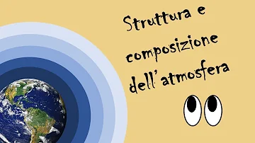 Come è composta l'atmosfera terrestre?