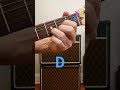 Guitar lessons for beginners d chord guitar guitarlesson beginners guitarchords