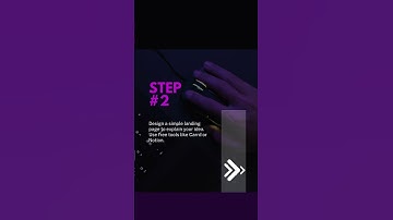 What’s the fastest way to launch an MVP #MVP #StartupTips #ProductLaunch