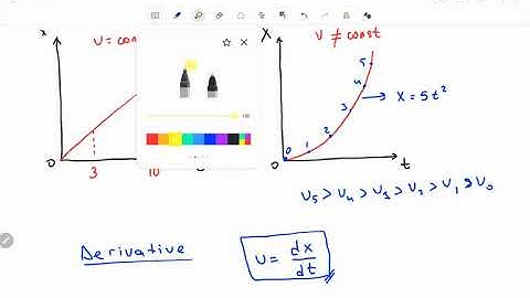 Kinematics in One Dimension. Instantaneous Velocity.